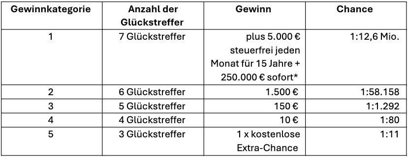 Bildschirmfoto 2024-07-17 um 15.49.55.png